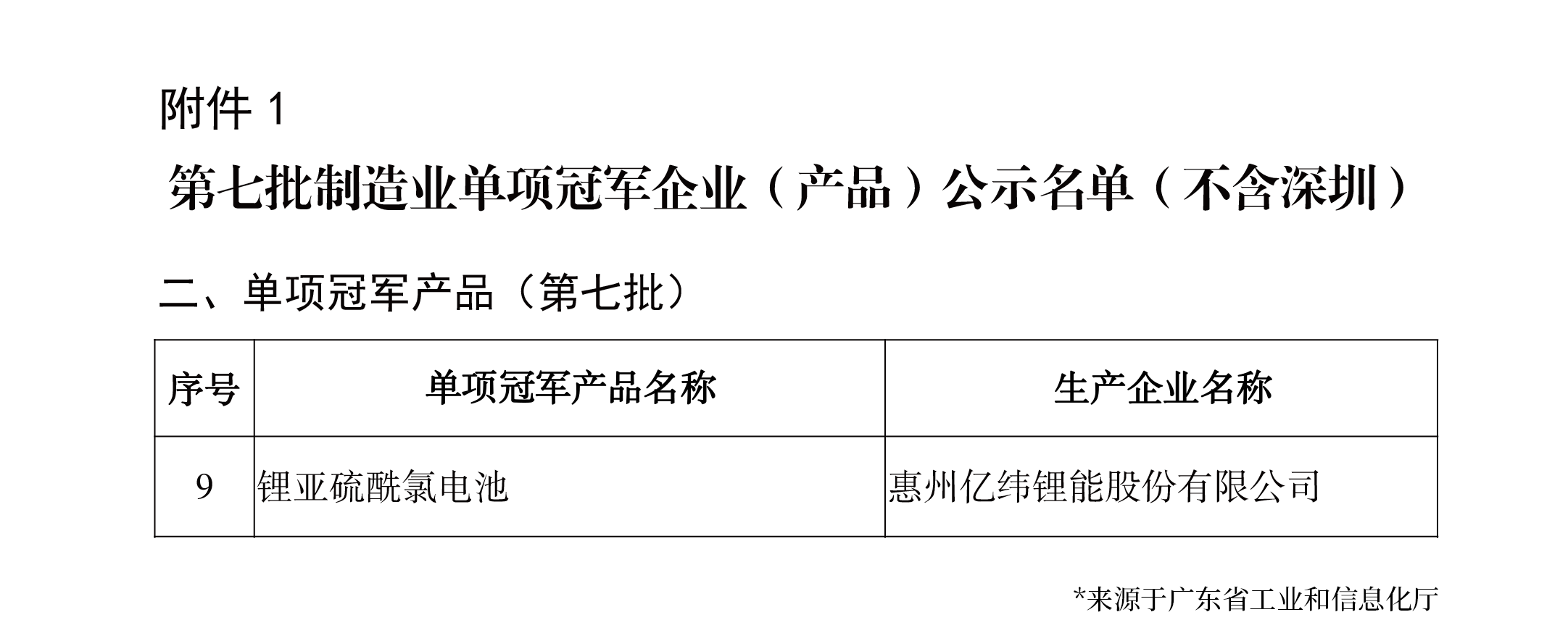 12博官网不是冠军.png